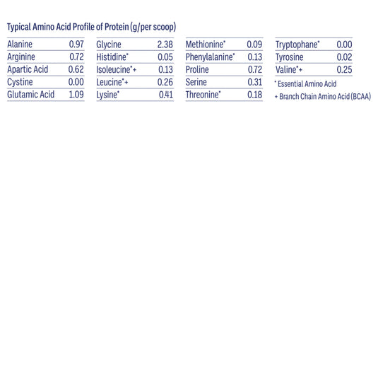 LEANFIT Hydrolyzed Collagen