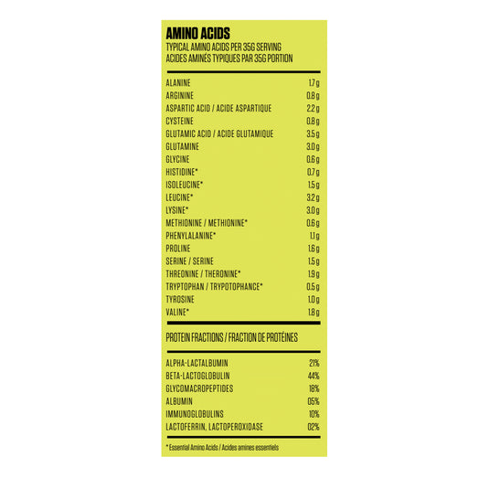 Kaha Nutrition New Zealand Whey Protein Isolate