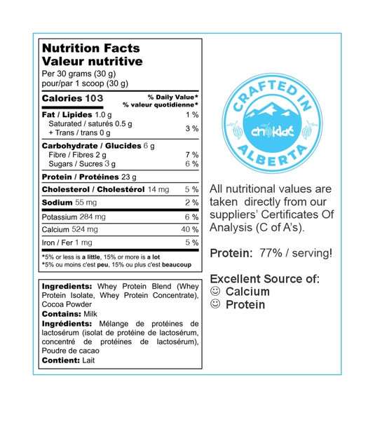 2-Pure Whey Protein