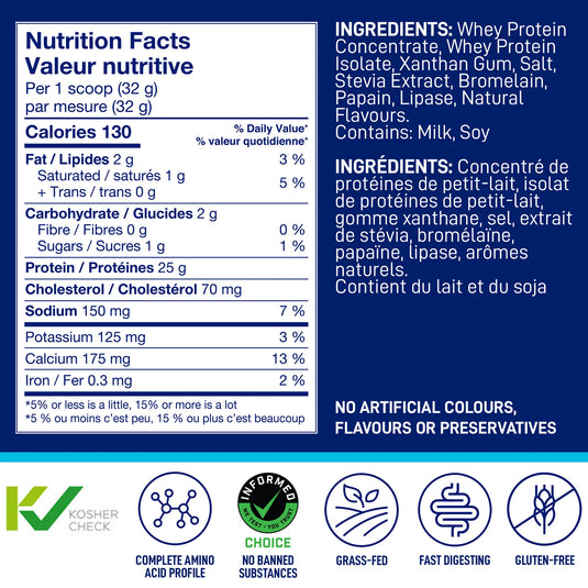 LEANFIT Whey Protein