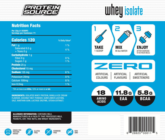 Protein Source Whey Isolate (5lbs)